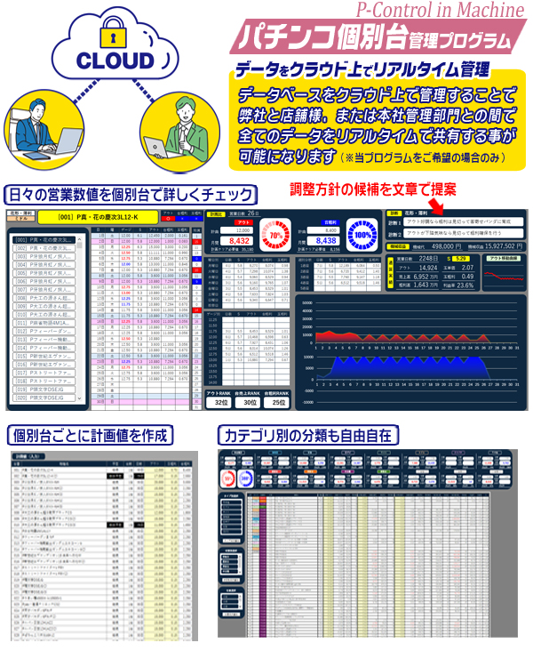 パチンコ個別台調整プログラム 