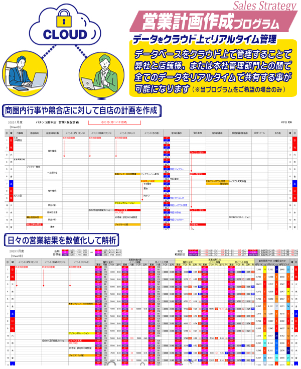 営業計画作成プログラム 