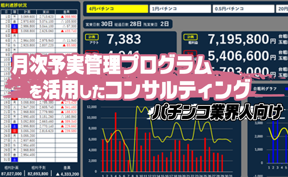 月次予実管理プログラム