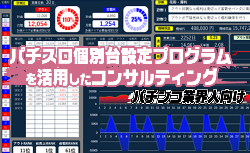 スロット個別台設定プログラム