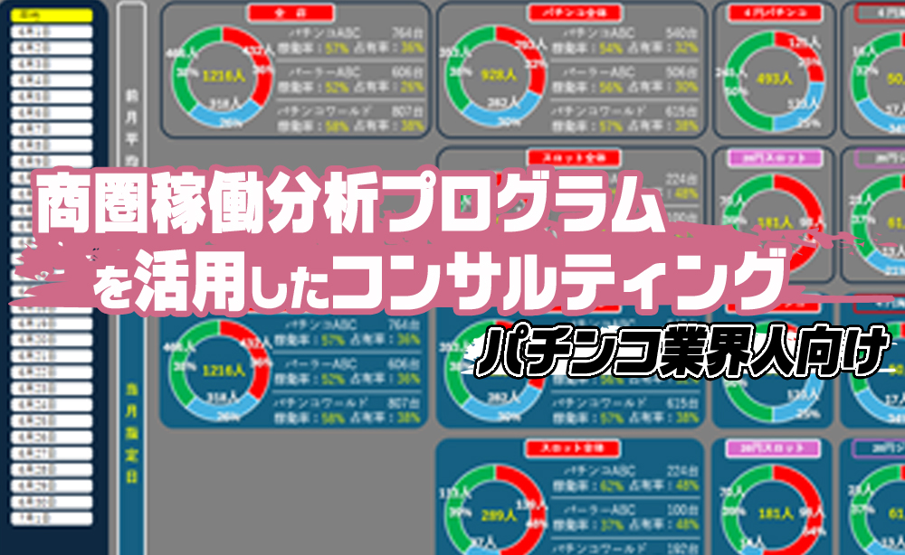 商圏稼働分析プログラム